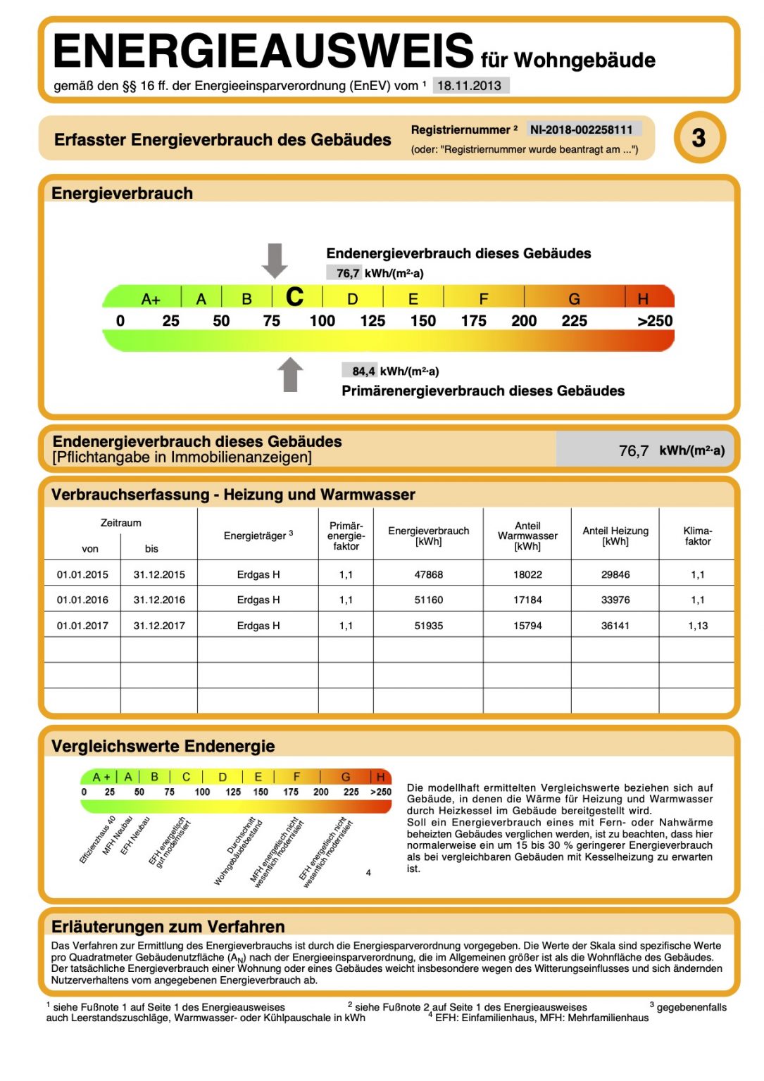 6 Energieausweis